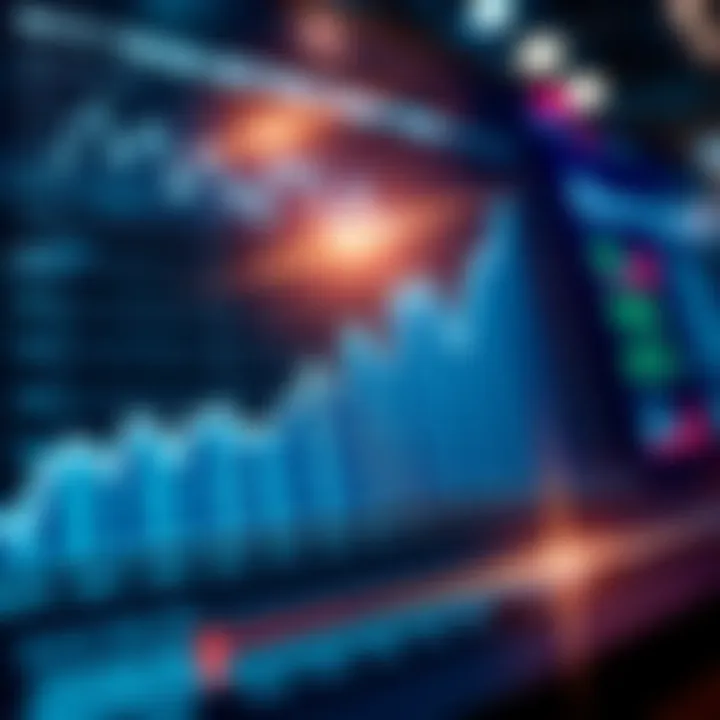 Current Trends in Sports Betting Graph showcasing betting trends