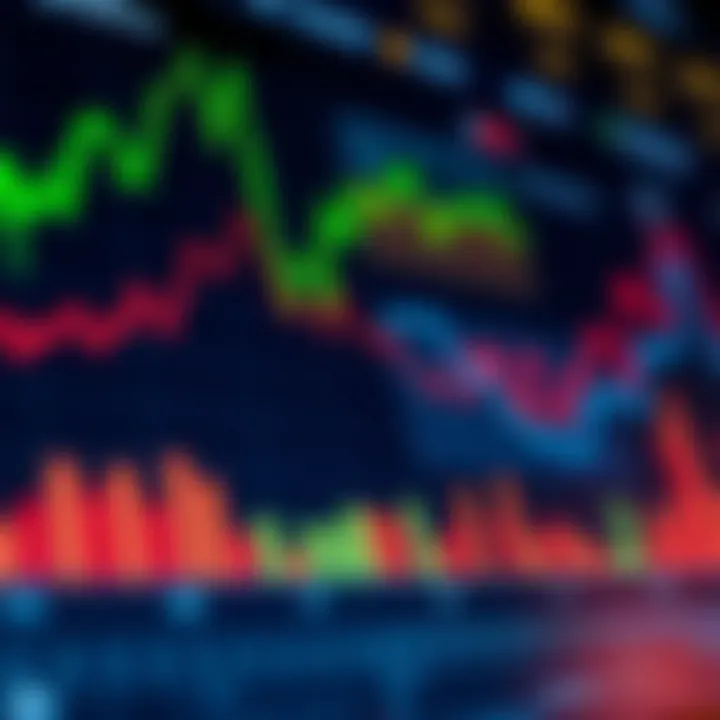 Understanding Betting Analytics An analytical graph showcasing betting statistics and trends