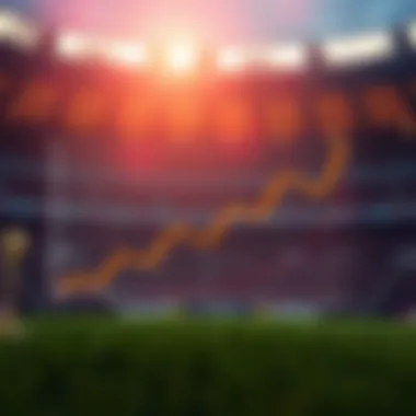 Graph depicting the evolution of betting trends
