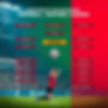 Structure of the Bulgarian Football League Overview of Bulgarian football league structure