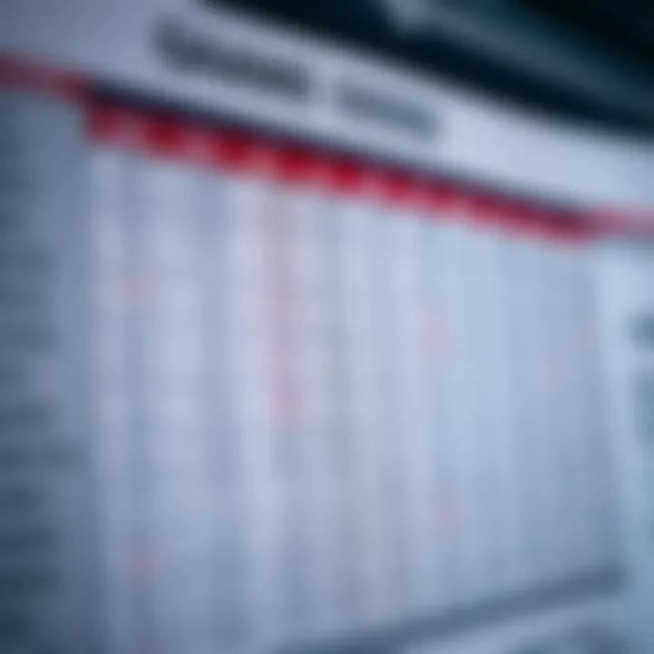 Statistics chart showing game odds and probabilities