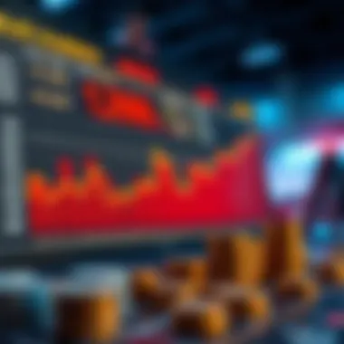 Data analysis and statistics related to gambling