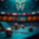 Analysis of major betting sites