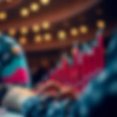 Statistical analysis for betting strategies