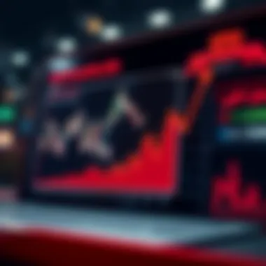 Current Trends in Online Gambling A graph depicting current market trends in online gambling