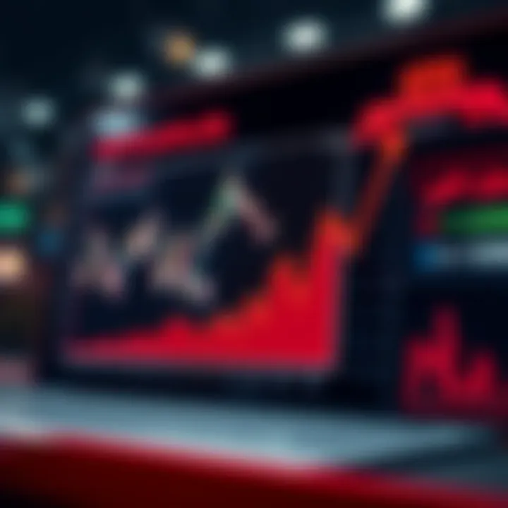 Current Trends in Online Gambling A graph depicting current market trends in online gambling