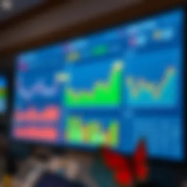 Statistics dashboard showcasing market trends