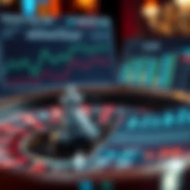 Statistical analysis graphs related to roulette strategies and outcomes