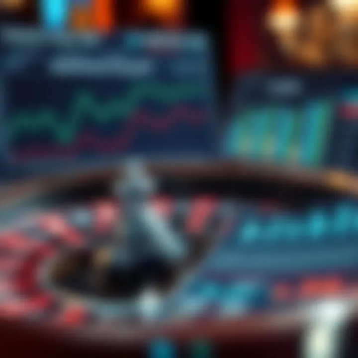 Statistical analysis graphs related to roulette strategies and outcomes