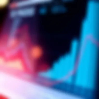 Chart depicting user betting patterns and outcomes