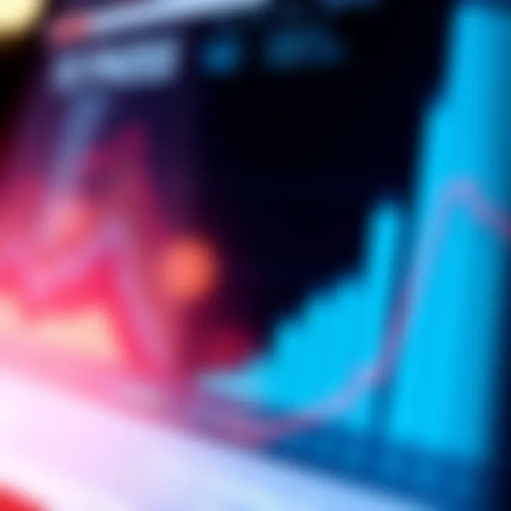 Chart depicting user betting patterns and outcomes