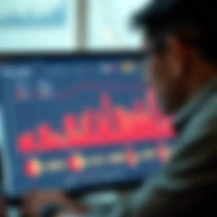 Statistical Analysis Chart