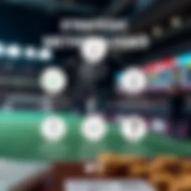 Strategic Betting Methodologies Infographic on strategic betting methodologies