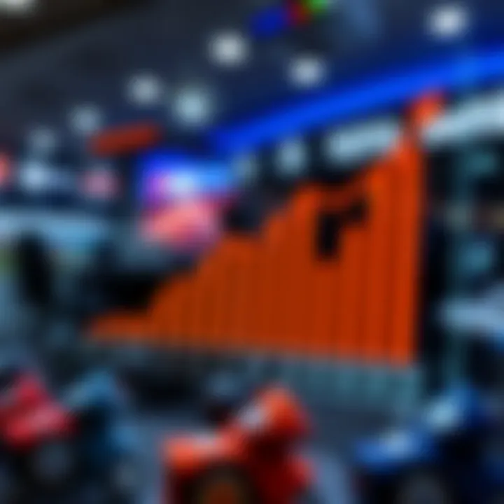 Current Trends in Toto Betting Graph showcasing current trends in Toto betting