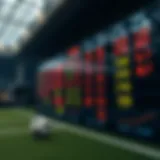 Dynamic betting odds displayed in real-time