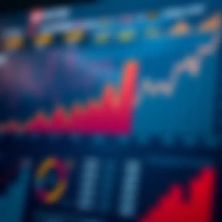 User Engagement Metrics on Football Sites A detailed analysis chart showcasing user engagement metrics on football sites.